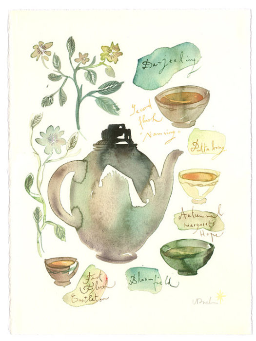 Scent, Tea and Perfume (Russian Breakfast), scent
