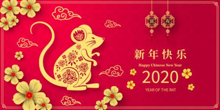 Perfumes to wear on Chinese New year 2020
