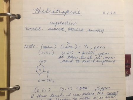 perfumers keep notebooks on how a industry term relates to real aromas