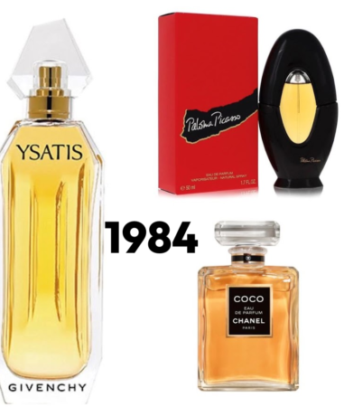 best perfumes of 1984